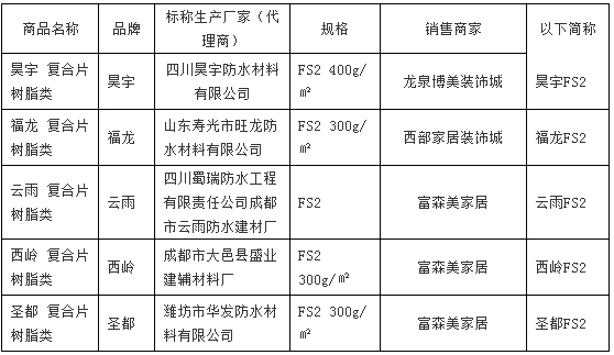 省消委會關于防水材料、內墻乳膠漆的比較試驗報告